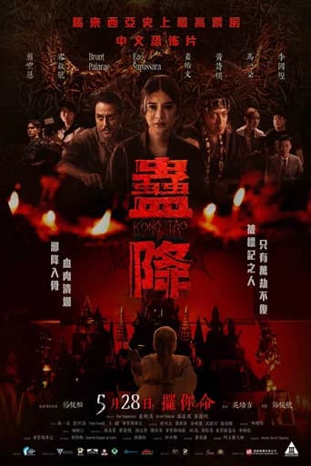 โปสเตอร์หนัง Kong Tao