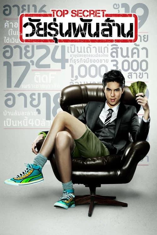 โปสเตอร์หนัง Top Secret วัยรุ่นพันล้าน